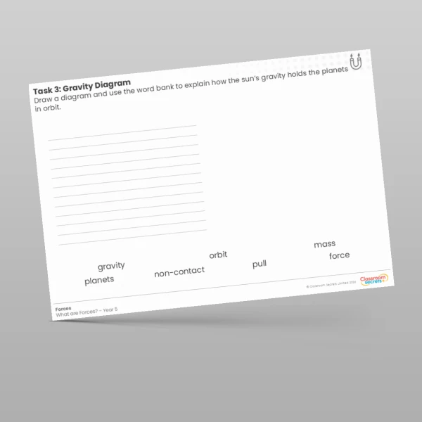 An image of the Gravity Diagram Worksheet Resource
