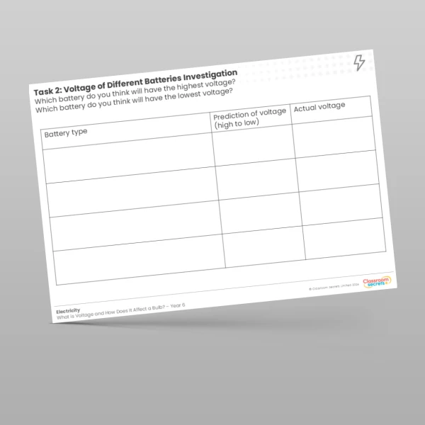 An image of the Lesson 2: Voltage of Different Batteries Investigation Worksheet Resource