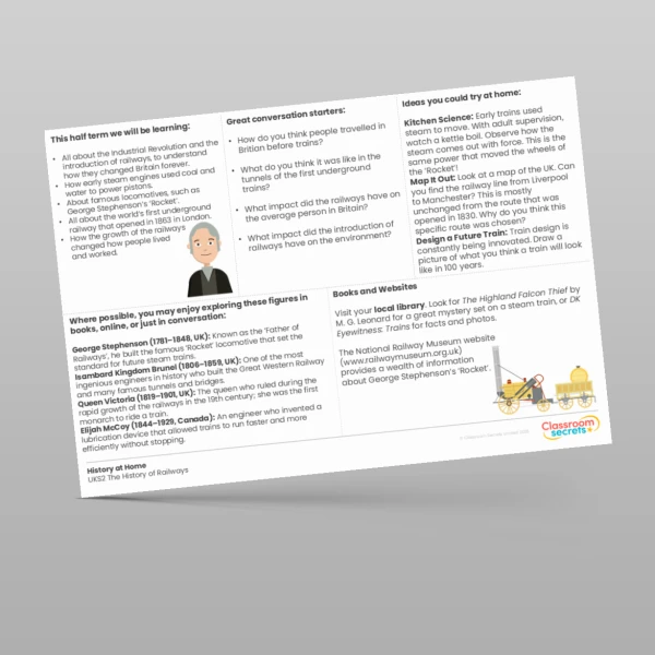 An image of the The History of Railways History at Home Resource