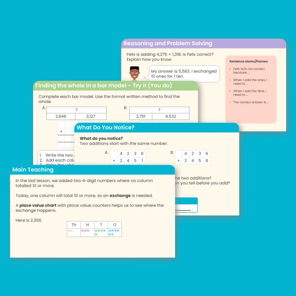An image of the Add Two 4-Digit Numbers - One Exchange Teaching PowerPoint Resource