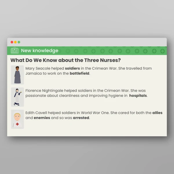 An image of the Lesson 5: What Similarities and Differences Are There Between These Nurses? PPT Resource
