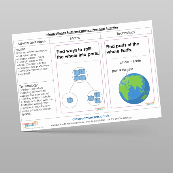 An image of the Introduction to Parts and Wholes Practical Activities Resource
