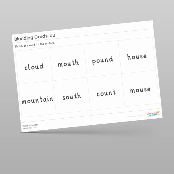 An image of the Blending Cards: ou Resource
