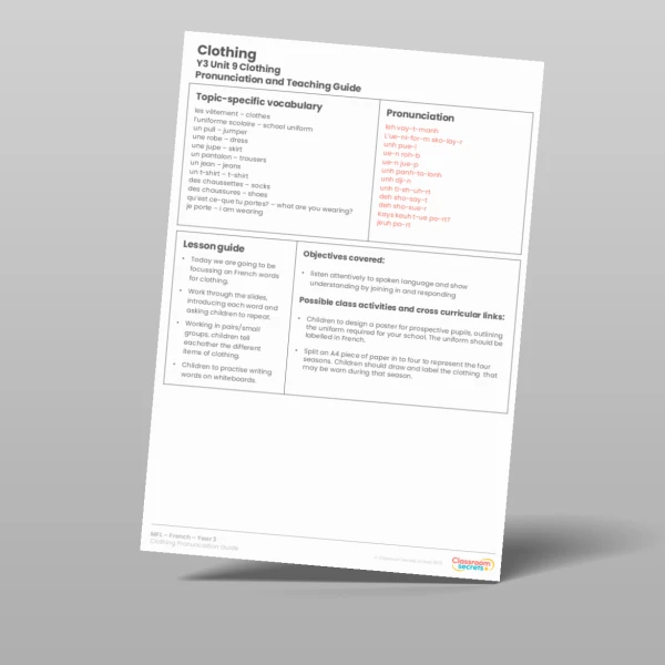 An image of the The Body and Clothing Pronunciation Guide Resource