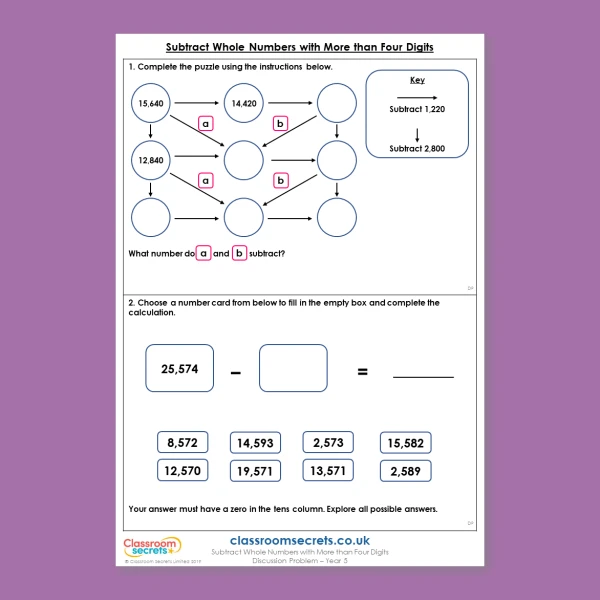 Year 5 Subtract Whole Numbers with More than Four Digits Deeper Reasoning Discussion Problem