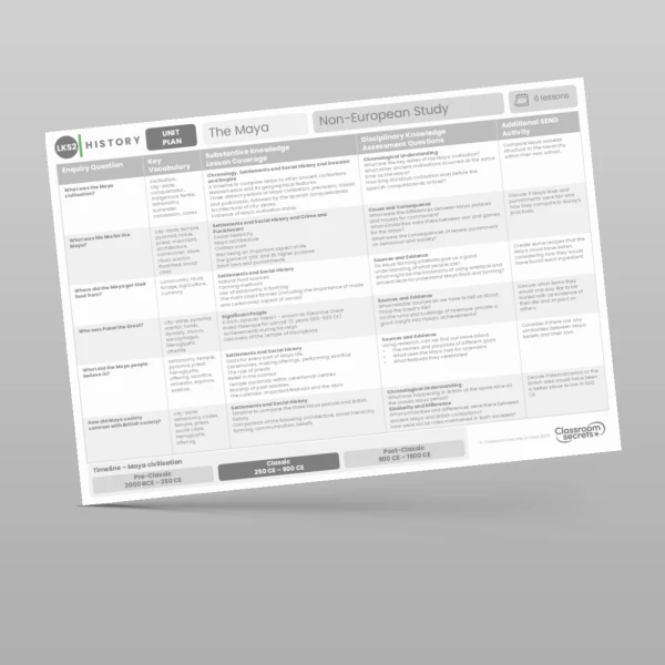 An image of the The Maya Unit Plan Resource