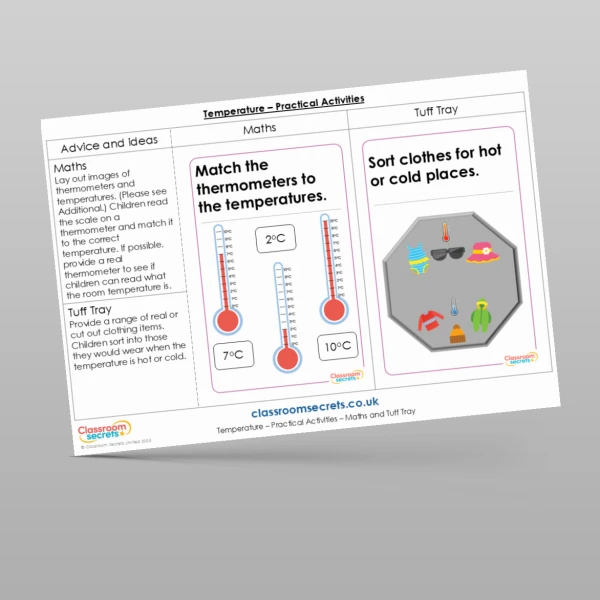 An image of the Temperature Practical Activities Resource