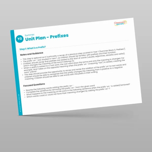 An image of the Prefixes Unit Plan Resource