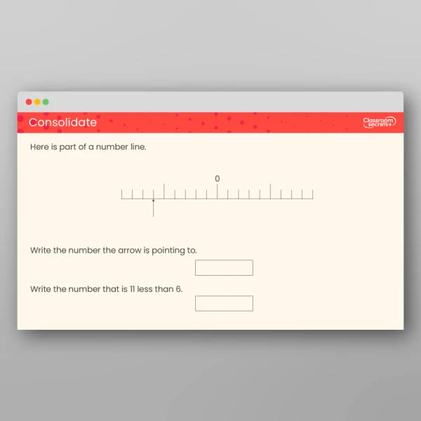 An image of the Negative Numbers on a Number Line Tutor PPT Resource