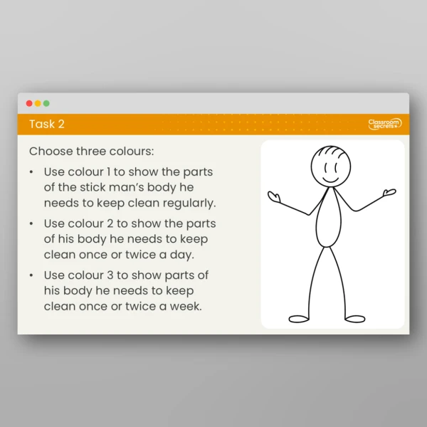 An image of the Lesson 6: What is Good Hygiene? Lesson Resource