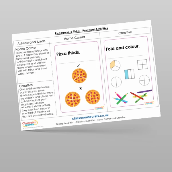 An image of the Recognise a Third Practical Activities Resource