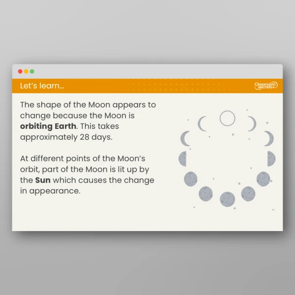 An image of the Lesson 4: What Happens to the Moon? Resource