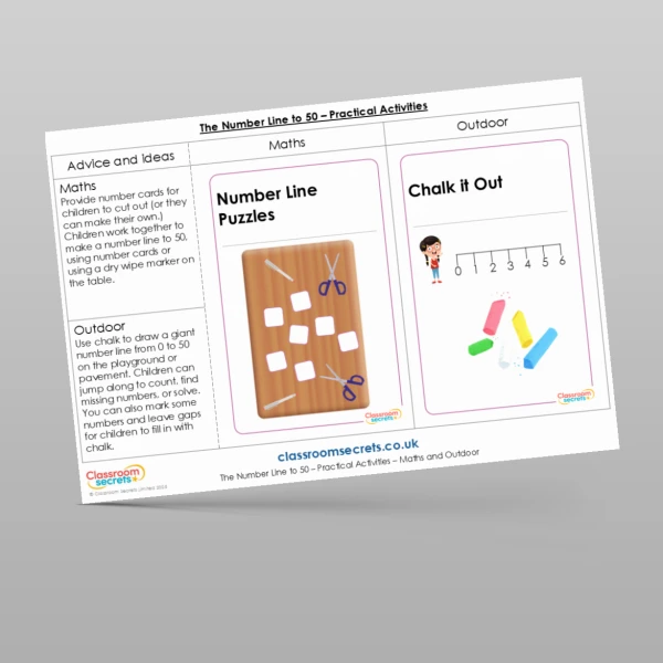 An image of the The Number Line to 50 Practical Activities Resource