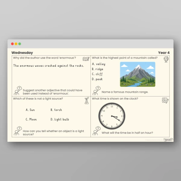 An image of the Look Back, Leap Forward PPT Resource