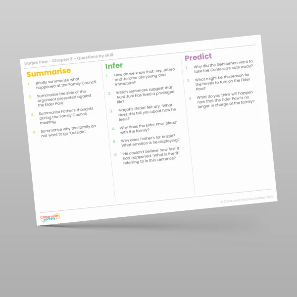 An image of the Reading Skills - Varjak Paw - Chapter 3 Resource