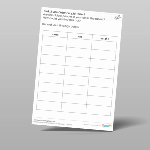 An image of the Lesson 6: Are Older People Taller? Investigation Worksheet Resource