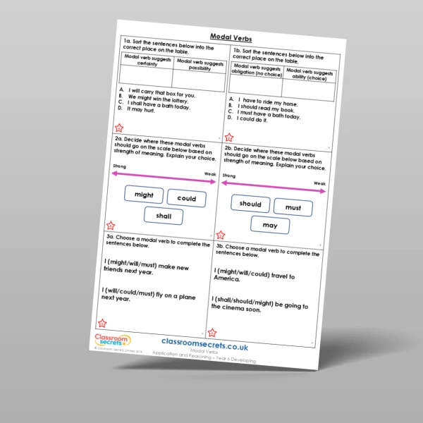 An image of the Modal Verbs Application and Reasoning Resource