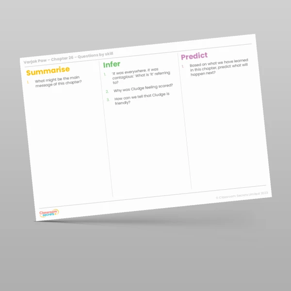 An image of the Reading Skills - Varjak Paw - Chapter 26 Resource