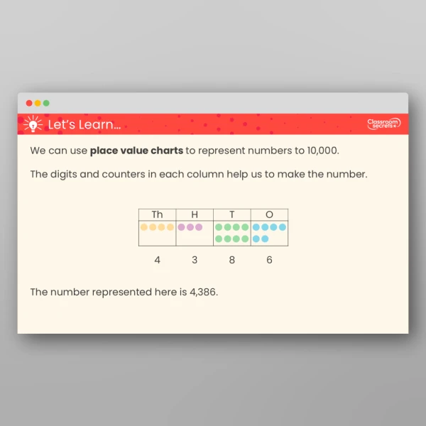 An image of the Represent Numbers to 10,000 Teaching PPT Resource
