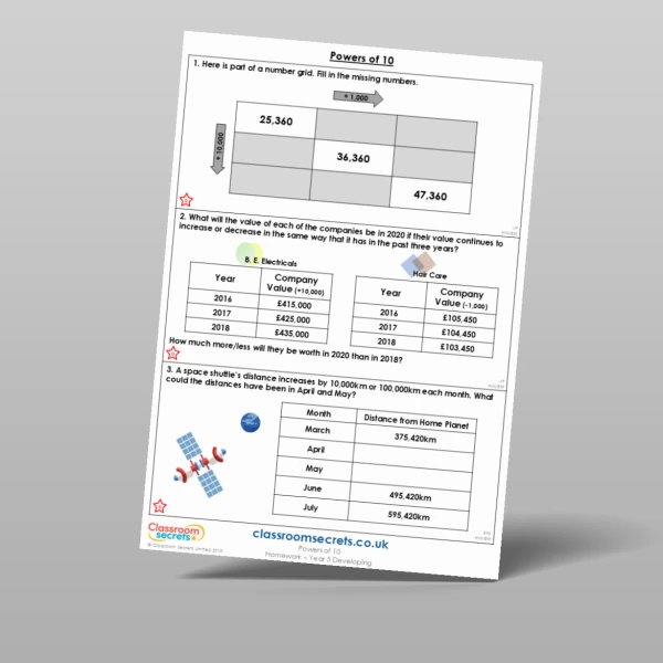 An image of the Powers of 10 Homework Resource