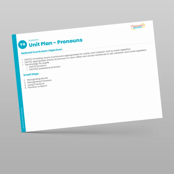 An image of the Pronouns Unit Plan Resource