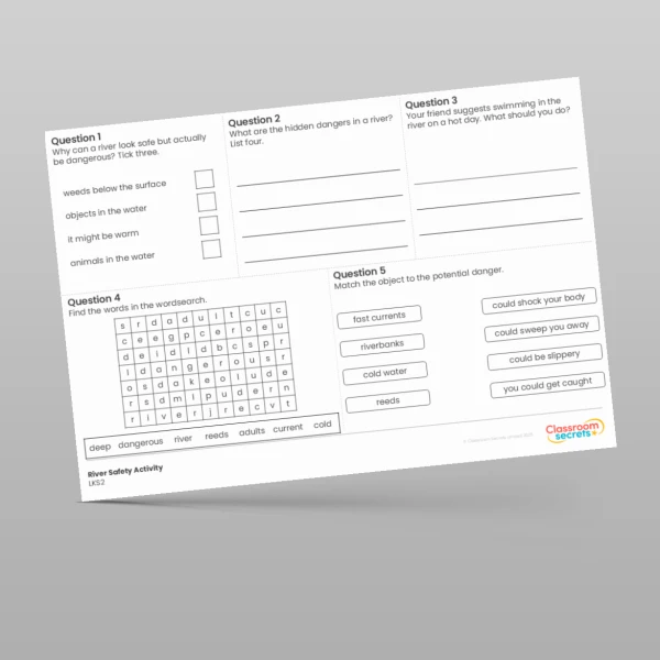 An image of the River Safety Activity Resource
