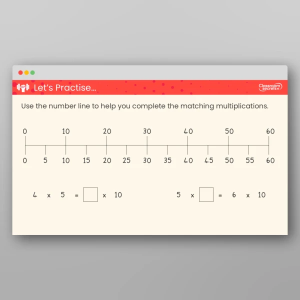 An image of the The 5 and 10 Times Tables Teaching PPT Resource