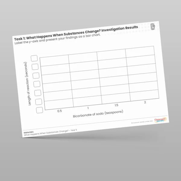 An image of the Lesson 6: What Happens When Substances Change? Investigation Results Worksheet Resource