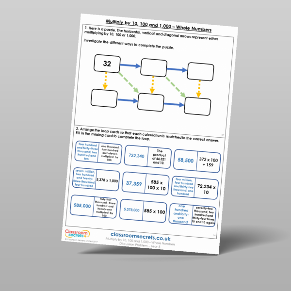 Year 5 Multiply By 10 100 And 1 000 Whole Numbers Discussion Problem ...