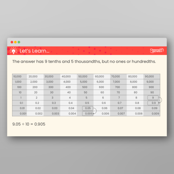 Year 6 Divide By 10 100 And 1 000 Teaching Powerpoint Resource ...