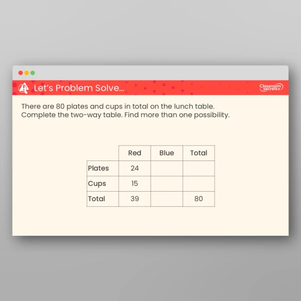 An image of the Two-Way Tables Teaching PPT Resource