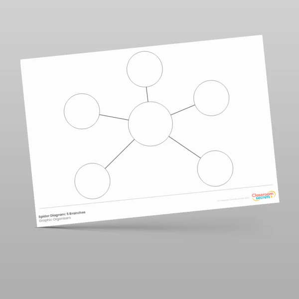 An image of the Spider Diagrams Resource