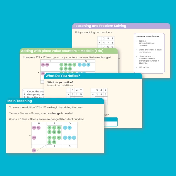 Year 3 Add Two Numbers (across a 100) Addition and Subtraction Teaching PowerPoint