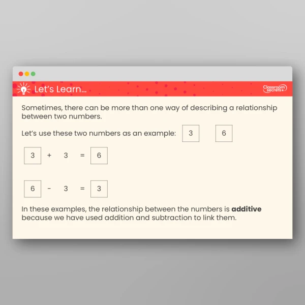 An image of the Add or Multiply? Teaching PPT Resource