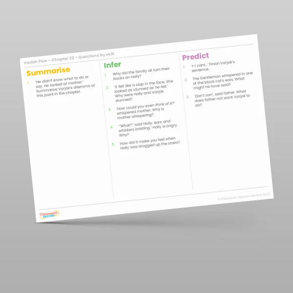 An image of the Reading Skills - Varjak Paw - Chapter 30 Resource