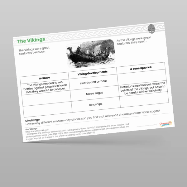 An image of the The Vikings Who Were the Vikings Worksheet Resource