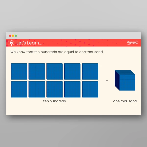 An image of the Thousands Teaching PPT Resource