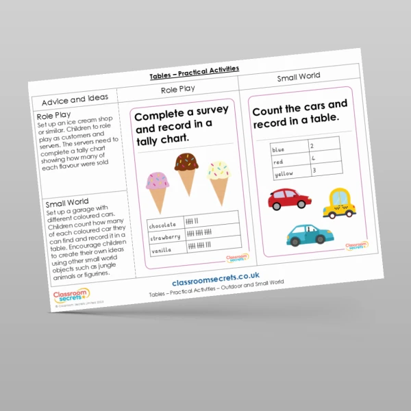 An image of the Tables Practical Activities Resource