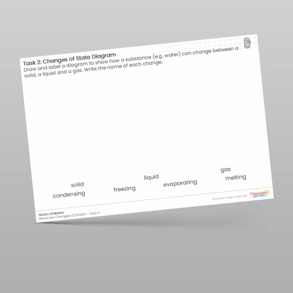 An image of the Lesson 2: Changes of State Diagram Worksheet Resource