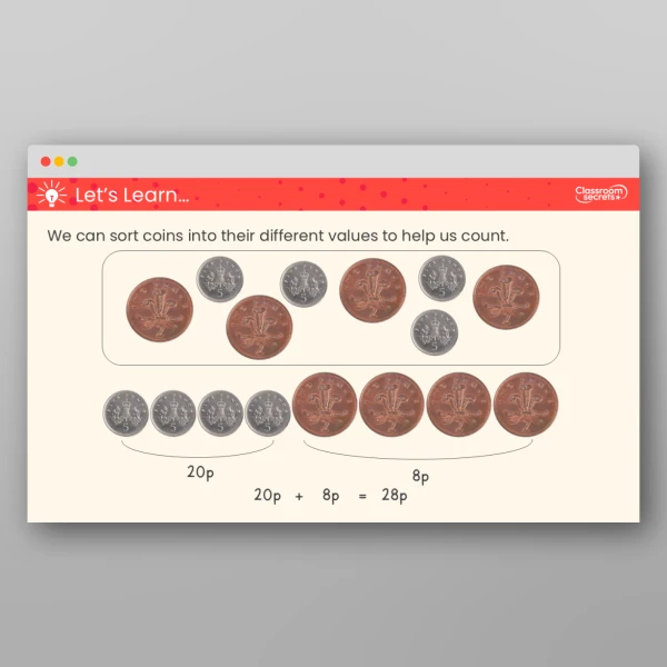 An image of the Count Money - Pence Teaching PPT Resource