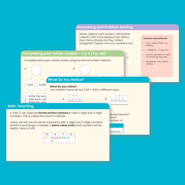 An image of the Free Add up to Two 4-Digit Numbers - No Exchange Teaching PowerPoint Resource