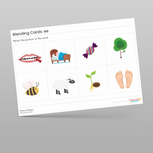 An image of the Blending Cards: ee Resource