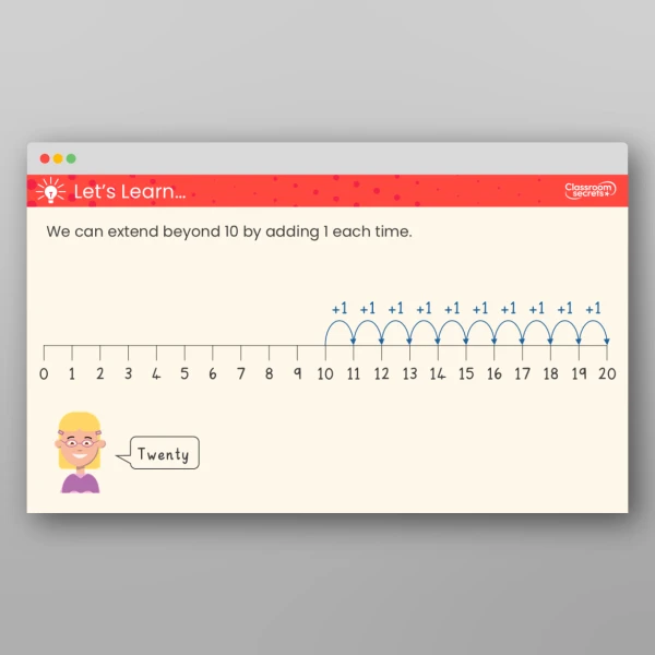 An image of the The Number Line to 20 Teaching PPT Resource