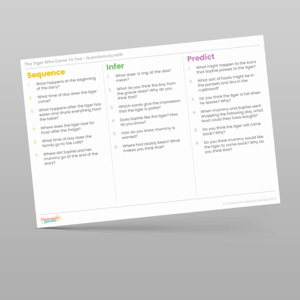 An image of the Reading Skills - The Tiger Who Came to Tea Resource