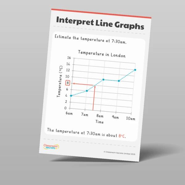 An image of the Statistics Display Pack Resource