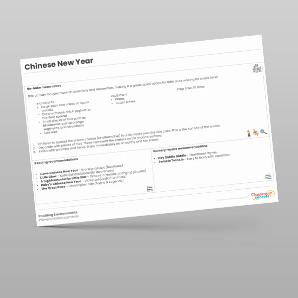 An image of the Chinese New Year Provision Enhancement Planning Resource