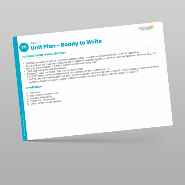 An image of the Ready to Write Unit Plan Resource