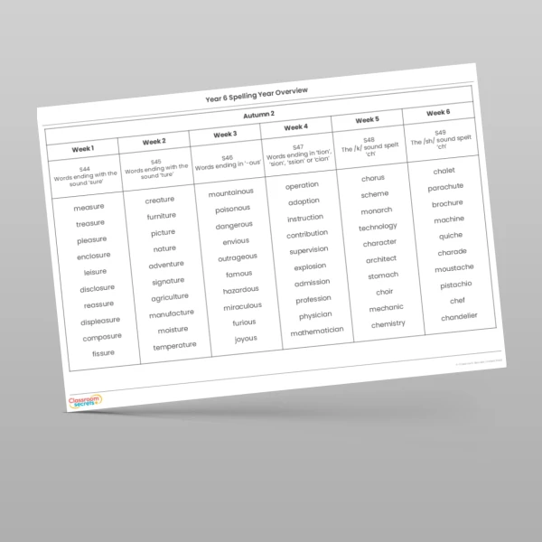 An image of the Spelling Year Overview Resource