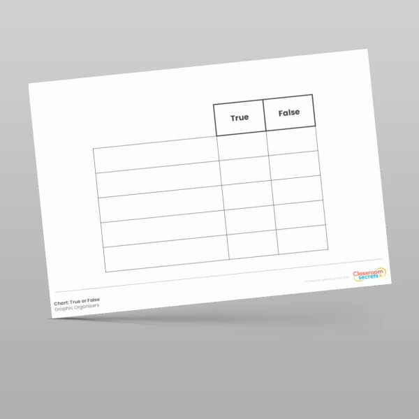 An image of the Charts and Tables Resource