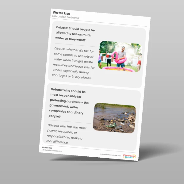 An image of the Water Use Geography Discussion Problems Resource